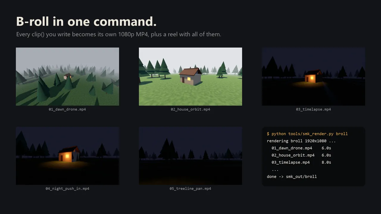 Store Media Kit screenshot