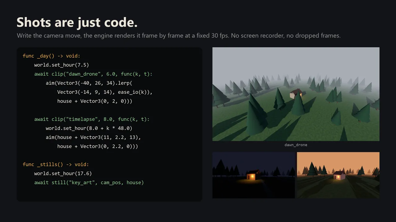 Store Media Kit screenshot