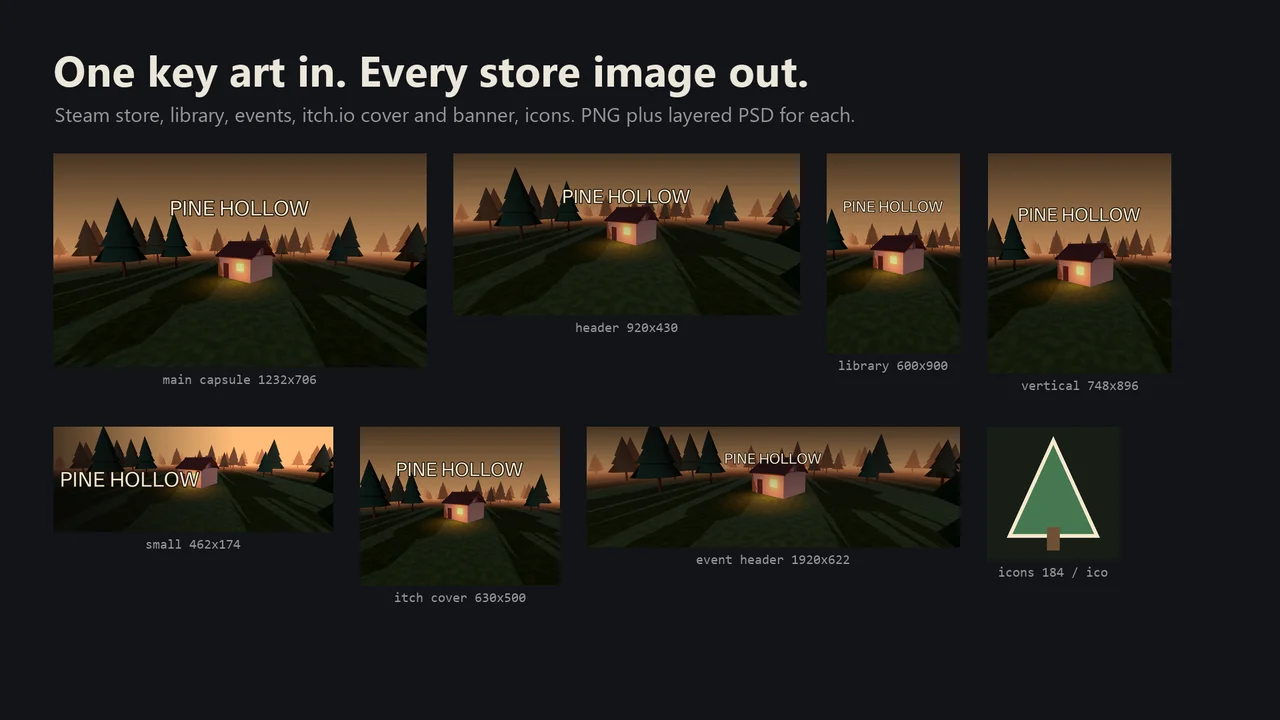 Store images generated by the Store Media Kit